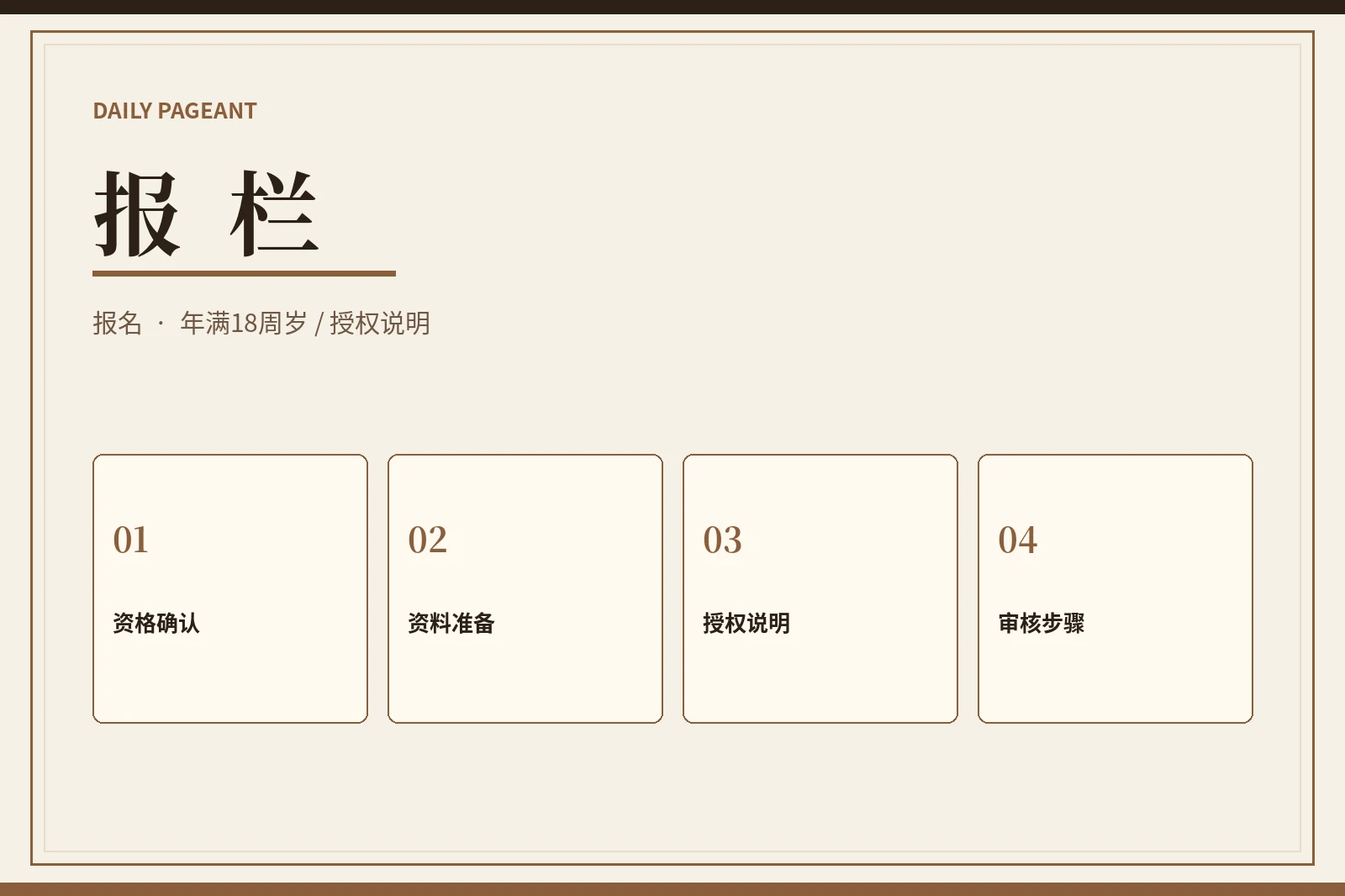 每日大赛参赛指南